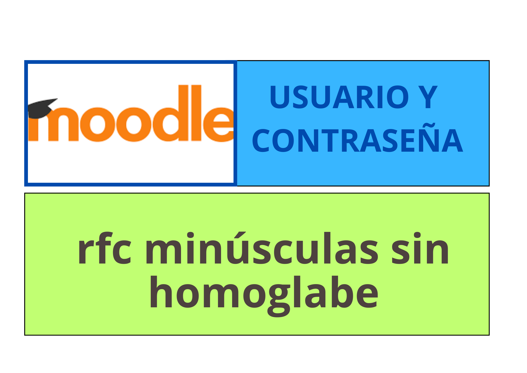moodle